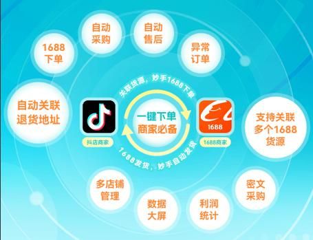 世纪抖音业务自助下单平台/2026业务讲解工具运营神器