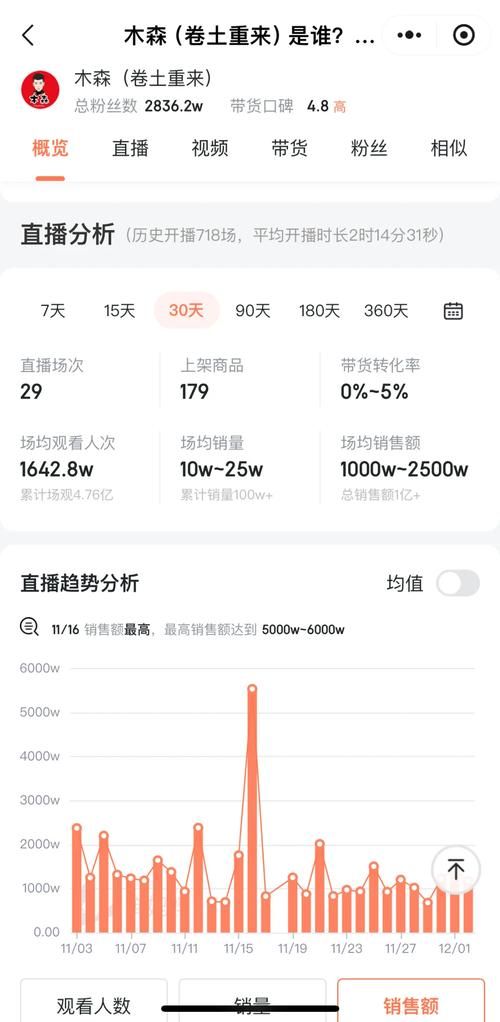 ks业务平台的流量/工具自助脚本