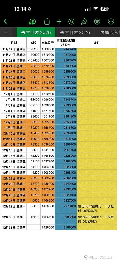 6地今日新增24例境外输入_昨日新增境外输入