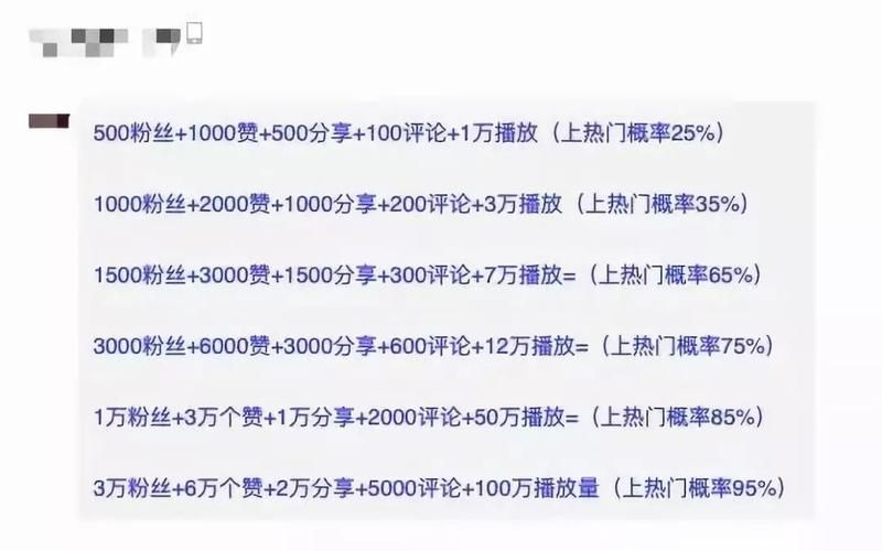 刷赞抖音网站便宜 - 工具方法