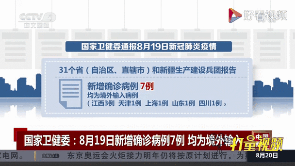 【全球新增确诊7例均为境外输入,全球新增确诊7例均为境外输入感染者】