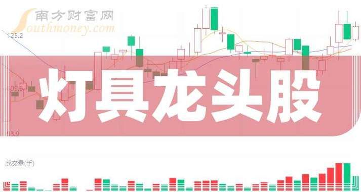 网站刷收藏/2026业务讲解