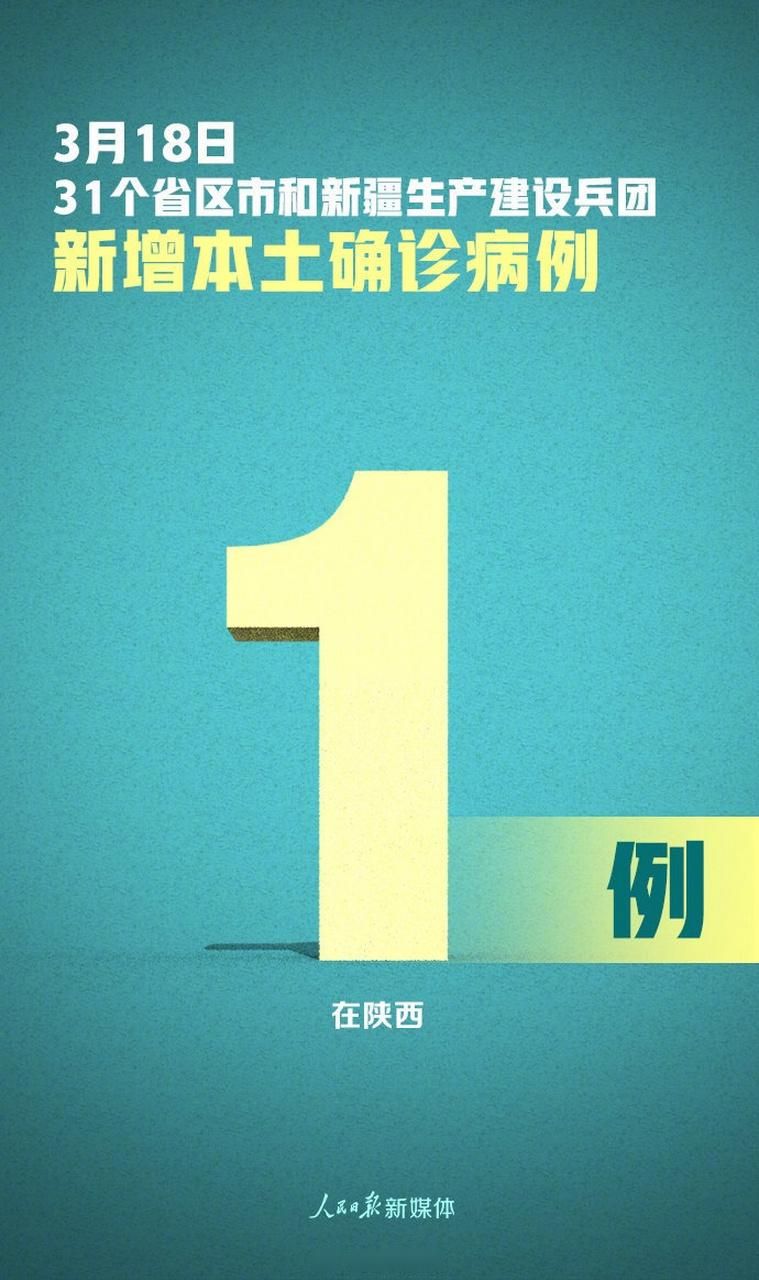 31省市新增15例确诊其中本土1例_31省区市新增确诊14例 其中本土9例