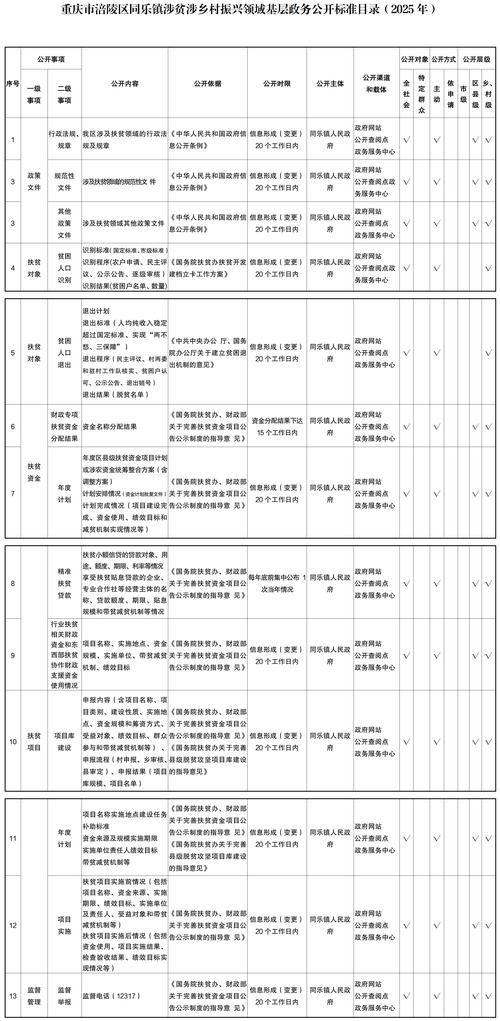 【民和回族土族自治县本土确诊已反弹13地,民和回族土族自治县概况】