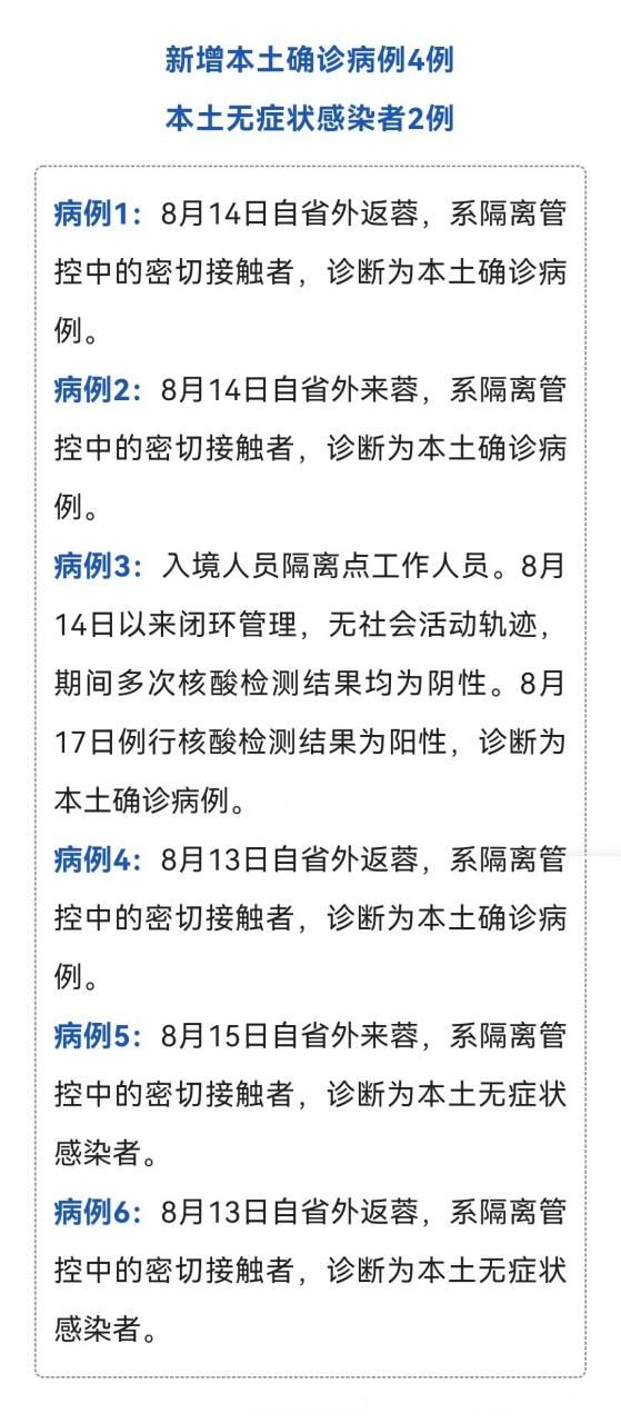 【青海西宁城东区8月18日新增感染趋势反弹,青海西宁确诊病例信息】