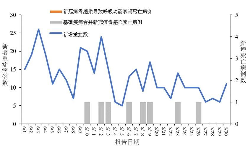 衡山县累计报告死亡病例16例_衡山有一例肺炎?