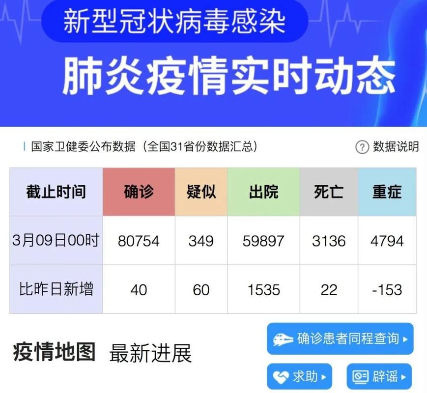 【31省新增19例均为境外输入_31省新增18境外输入】
