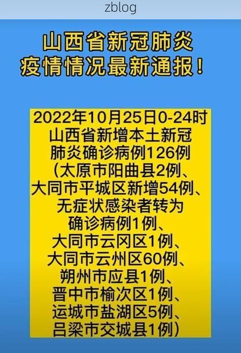 云南省曲靖市马龙区最新病例通报：寻找同轨迹人员(曲靖市马龙区疫情情况)