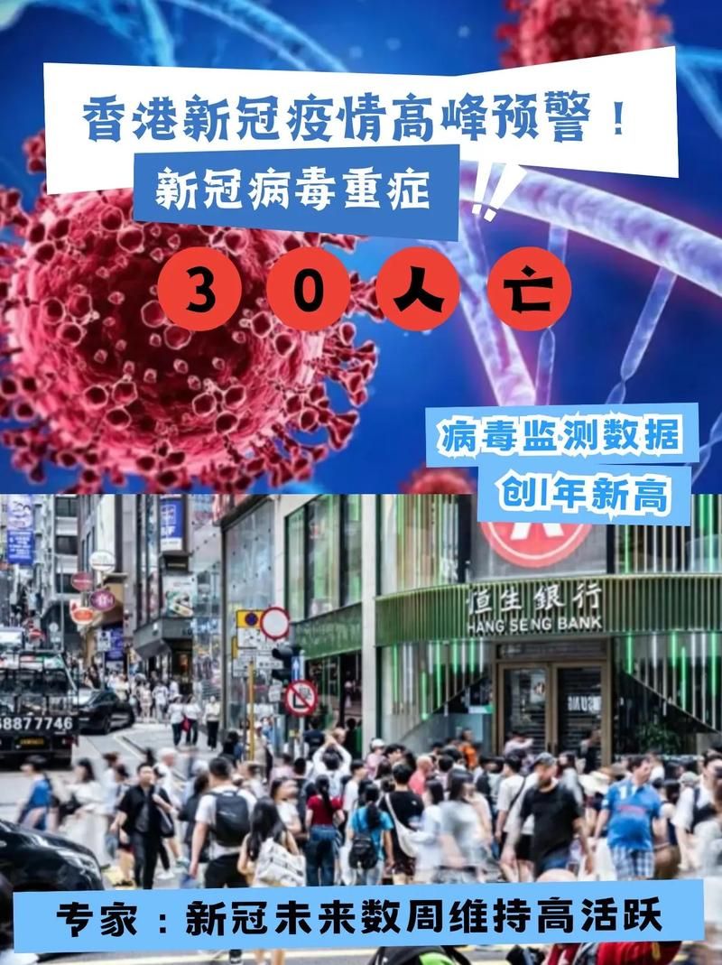  10地疫情高峰感染高峰进度查询:疫情最新数据消息高峰险