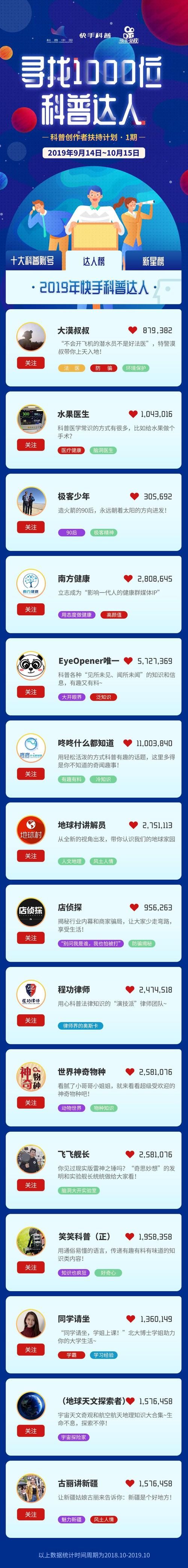 快手免费领取500播放量网站 - 科普一下