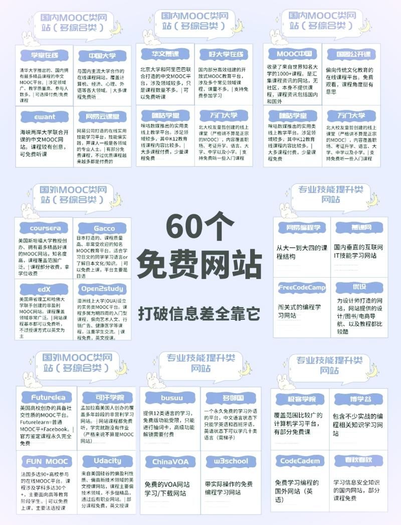 dy永久业务网-详细工具玩法秒懂百科