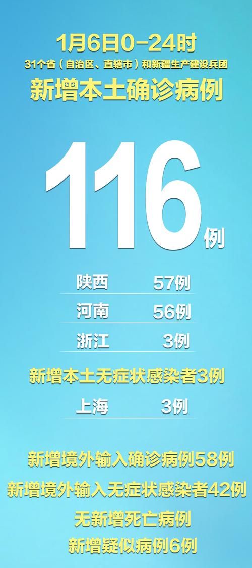 湖南省长沙市长沙县近期新增18例涉1省输入病例(长沙县新增确诊病例)
