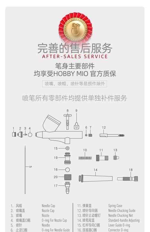 抖音粉丝24-工具方法教你工具