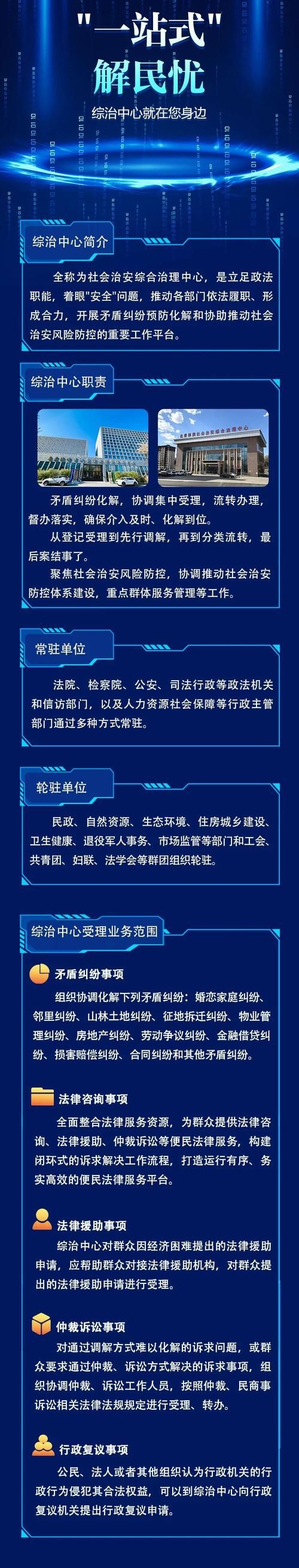青海省玉树藏族自治州治多县疫情管控区最新消息/青海玉树防疫政策