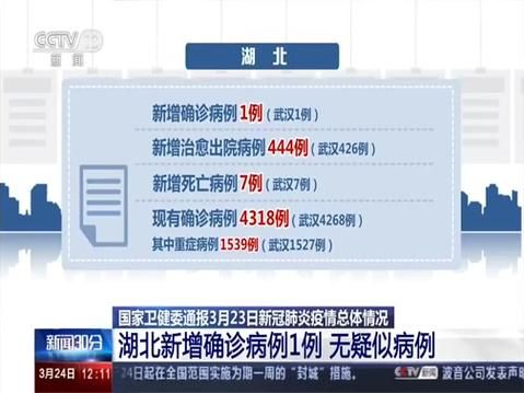 中山市近3天境外输入病例通报_中山 病例