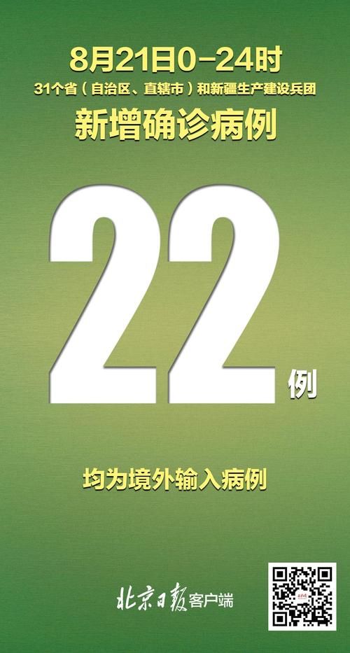 31省份新增13例均为境外输入/31省份新增境外输入37例