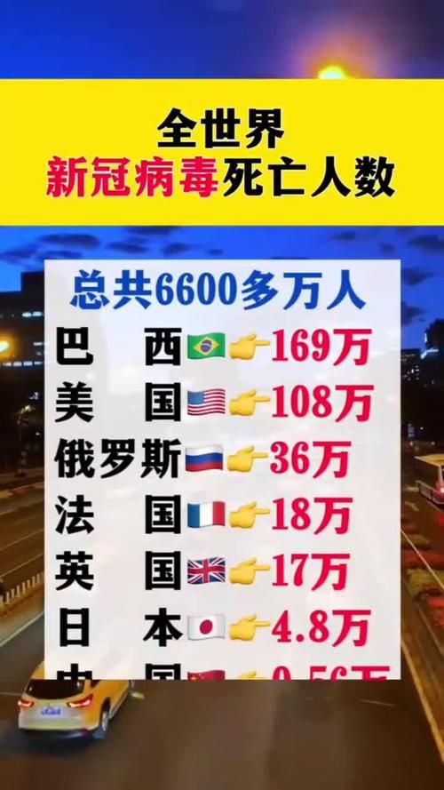 31省增22例死亡病例_各省疫情死亡
