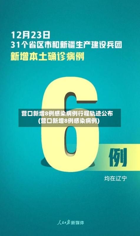 31个省份新增确诊10例含本土8例(31个省份新增确诊10例含本土8例病例)