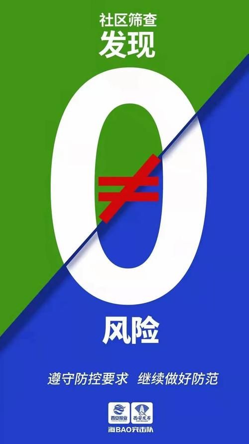 全球疫情存反弹风险_全球疫情爆发情况下,风险有哪些?