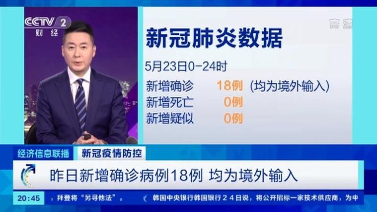 31省市新增18例均为境外输入/31省份新增13例均为境外输入