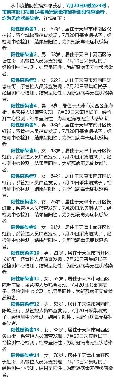解放区昨日无新增阳性感染者(解放路发现疫情)