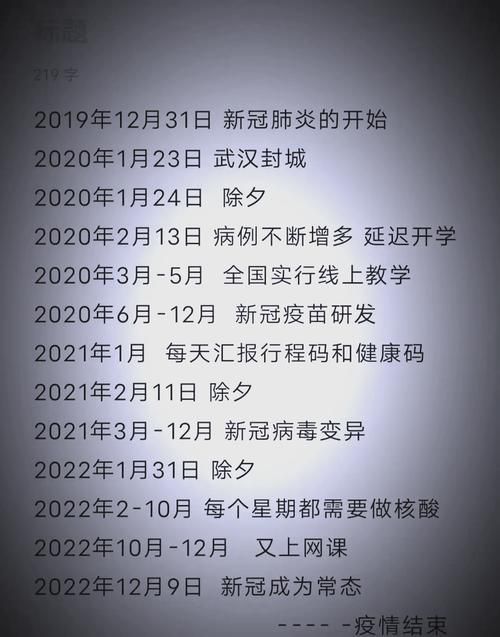 31省区市疫情高峰感染高峰进度查询(全国疫情高峰期)