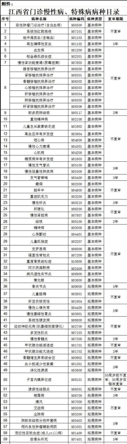 江西省赣州市于都县新增23例重症及26例无症状(江西赣州于都最新疫情情况)
