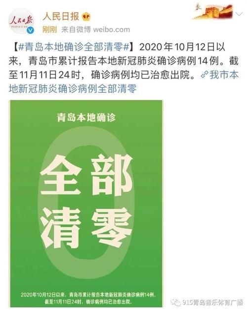山东青岛黄岛区今日新增9例涉2省输入病例(青岛黄岛新冠肺炎最新消息)