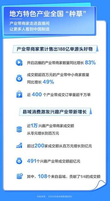 全网最低价自助业务平台/24自助链接找谁买