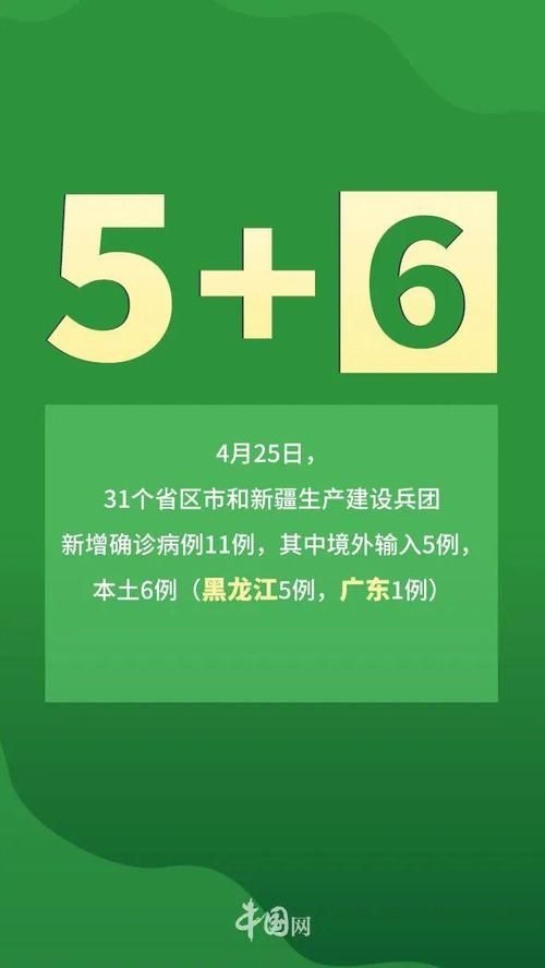 31省新增6例均为境外输入/31省新增15例均为境外输入