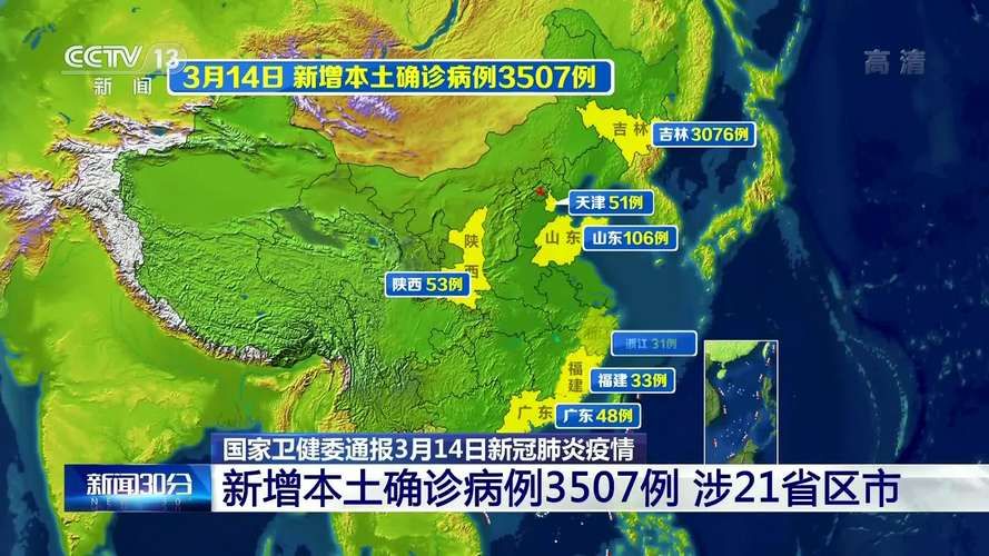 全国新增21例重症涉13省/全国新增疑似病例多少例