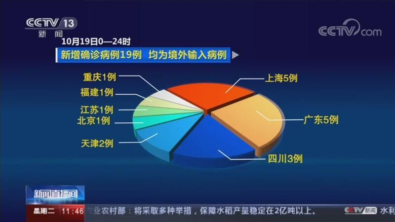  源城区12月9日新增10例境外输入病例:源城区新冠疫苗接种点