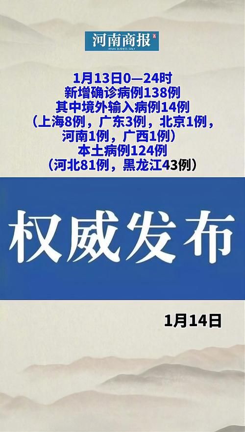 2地今冬新增6例本土确诊/今天31省区市新增确诊病例139例
