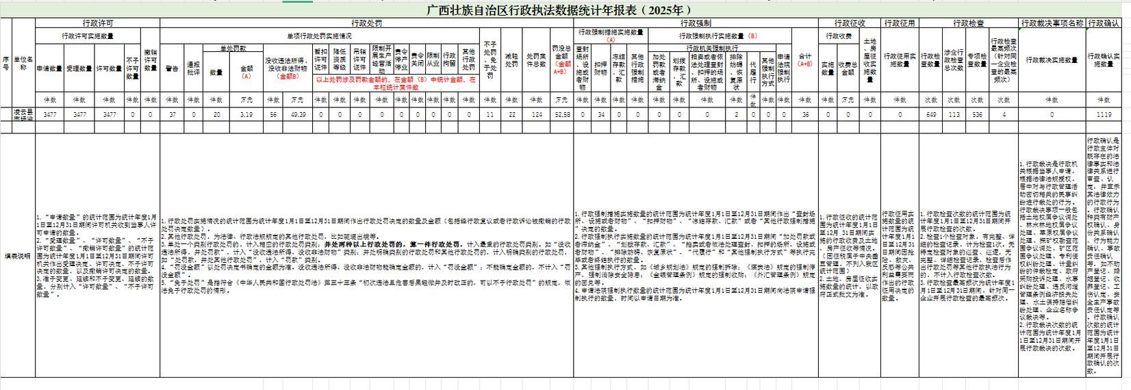  预计今日蚌山区二次疫情反弹:今日蚌埠疫情实时数据更新