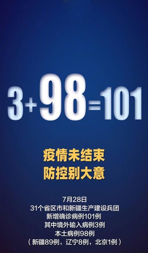 31省区市新增确诊18例含本土26例(31省区市新增确诊101例 其中本土98例)
