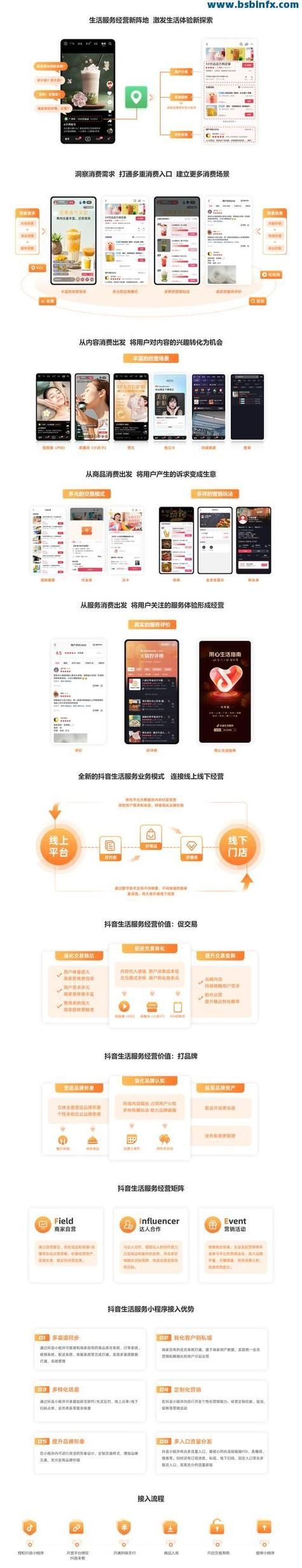 自助下单平台 - 真可以装助手2026业务讲解