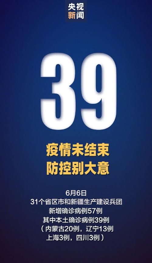 【全国新增29例无症状感染者涉12省市_31省区市新增55例无症状感染】