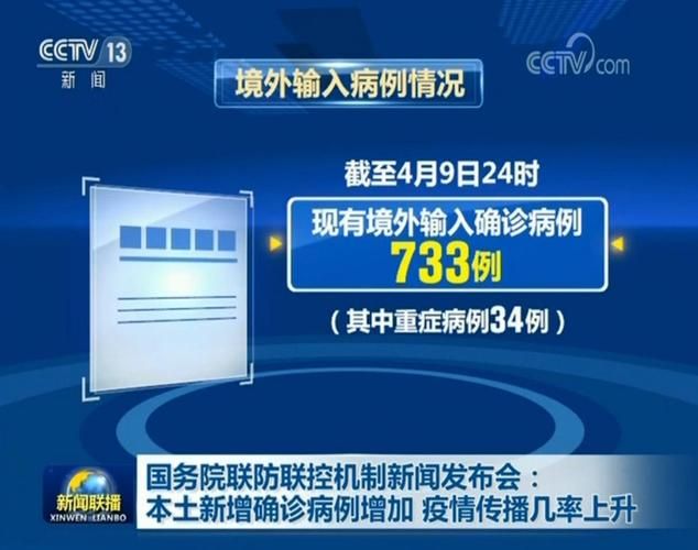 全球新增确诊24例含本土28例/全球新增确诊超23万例 视频 新闻