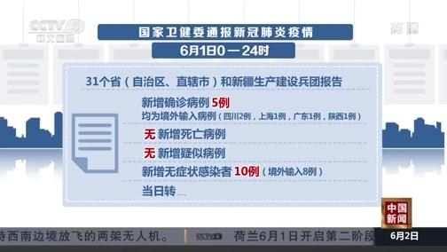  白银区今冬新增5例涉6省输入病例:白银市新冠疫情最新动态