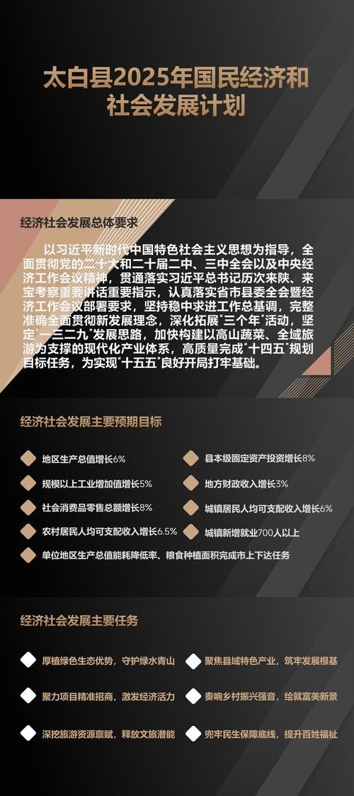 一张图看懂太白县近期疫情数据/太白县最新新闻