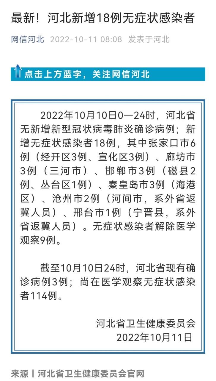 河北省张家口市新增重症11例，均在甘肃省定西市(河北张家口新型肺炎最新消息都是哪的人)