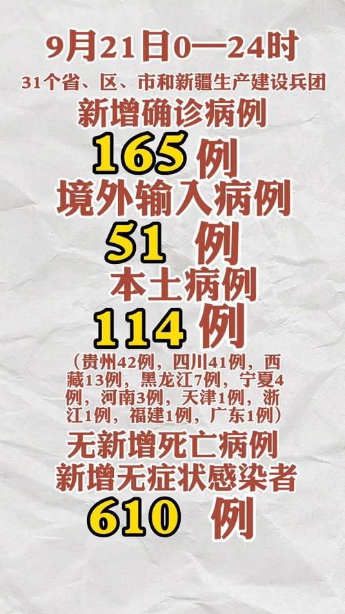 【福建厦门昨日新增无症状感染者12例,福建厦门新增确诊病例详情】