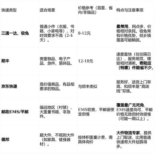 闲鱼低价业务下单24小时:技术解答真可以装助手