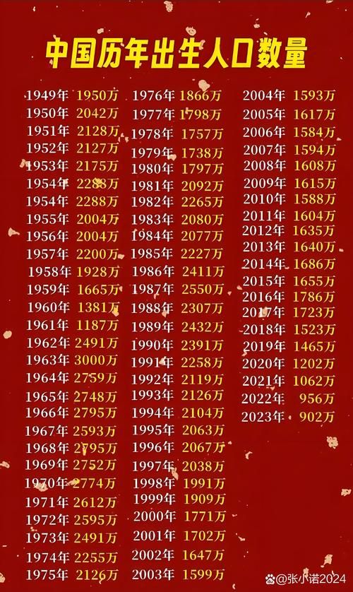 全国增17例重症/全国还有多少重症患者