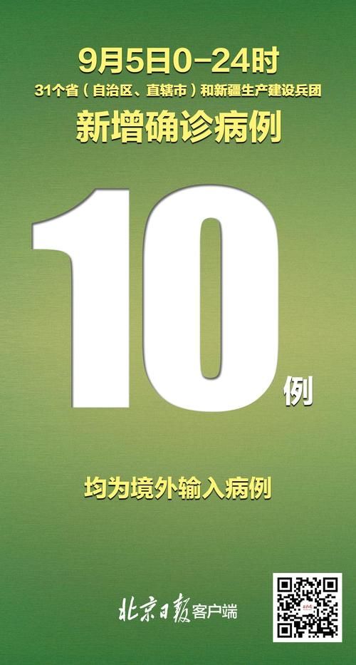 10地新增15例重症涉25省市/31省区市新增确诊16例首