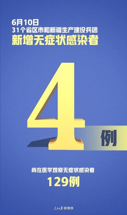 31个省份新增11例均为境外输入_31省份新增28例均为境外输入