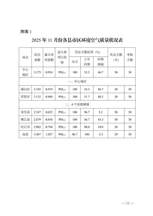 黑龙江省伊春市近期新增破18_黑龙江省伊春市疫情报告