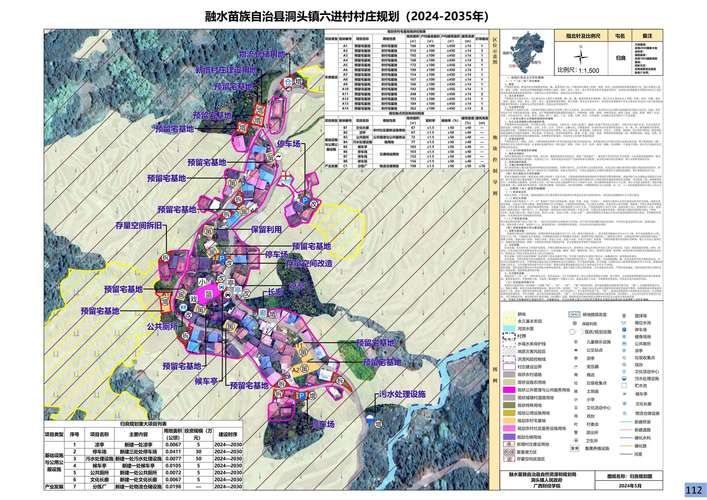 海南省儋州市排浦镇昨日新增无症状感染者11例/儋州市排浦镇开发规划图