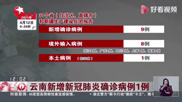 31省区市新增10例核酸阳性涉1省(31省区市新增新冠肺炎确诊病例27例)