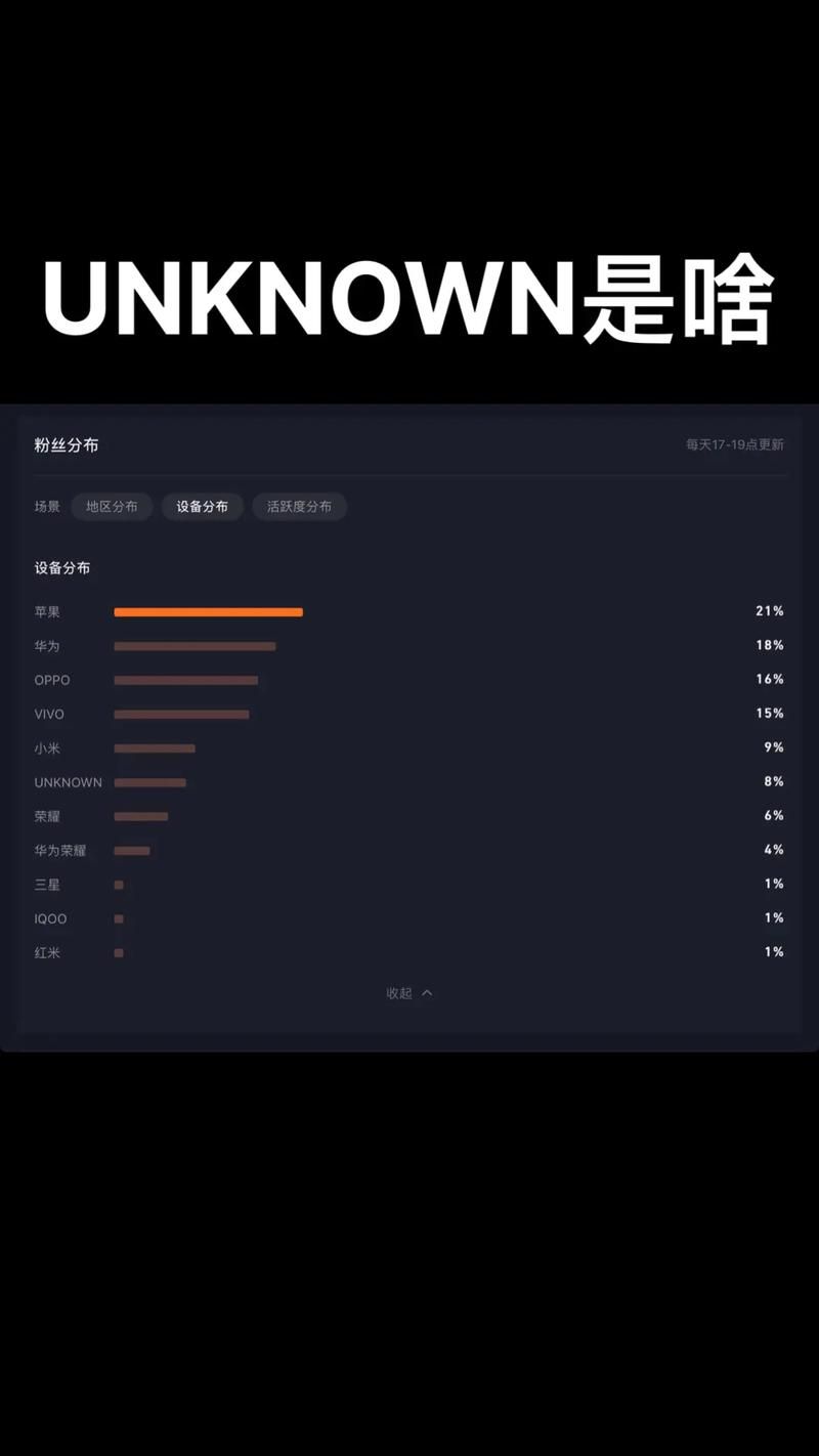 抖音免费100个赞 - 详细24自助怎么购买教程